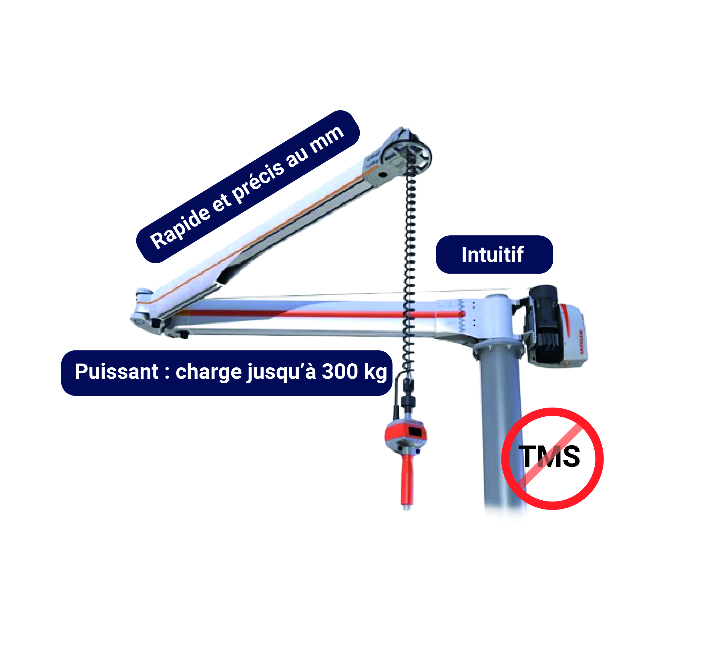 SAPELEMmanipulateur ergonomique infographie_Ze solution